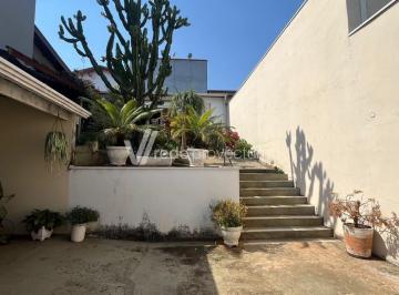 0 · casa à venda em Jardim Antonio Von Zuben