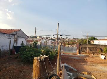 0 · terreno à venda em Jardim dos Oliveiras