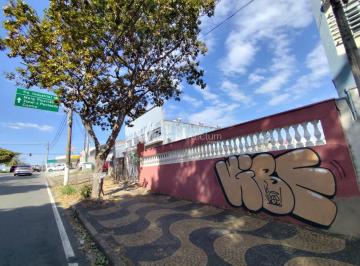0 · terreno para aluguel em Vila Industrial