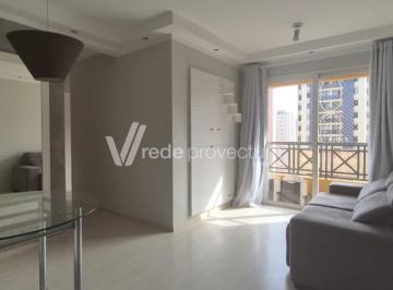0 · APARTAMENTO A VENDA NO BAIRRO MANSOES SANTO ANTONIO - CAMPINAS/SP