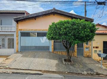 0 · casa à venda em Parque Residencial Vila União
