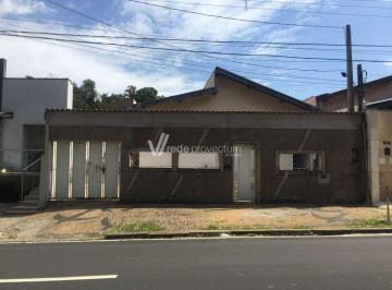 0 · casa para aluguel em Parque Prado