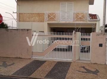 0 · casa à venda em Jardim Nova Europa