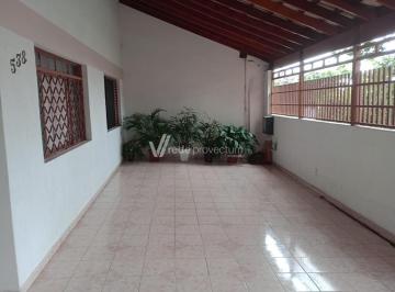 0 · casa à venda em Jardim Santa Lúcia