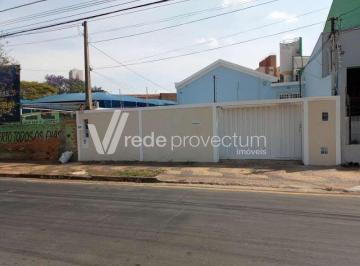 0 · casa para aluguel em Vila Olivo