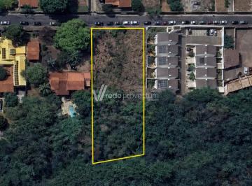 0 · Terreno à Venda no Arruamento Fain José Feres em Campinas/SP