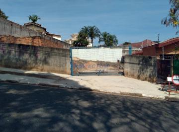 0 · terreno à venda em Parque Terranova