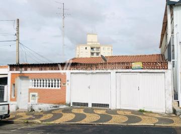 0 · casa à venda em Vila Marieta