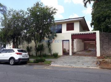0 · Casa comercial para locação no bairro Nova Campinas.