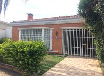 0 · casa à venda em Vila Embaré