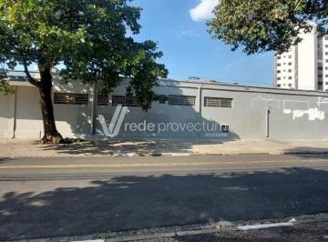 0 · galpão para aluguel em Vila João Jorge