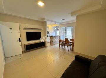 0 · apartamento para aluguel em Ponte Preta