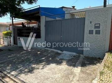 0 · casa para aluguel em Jardim do Trevo