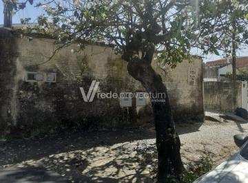 0 · casa à venda em Jardim Nova Europa