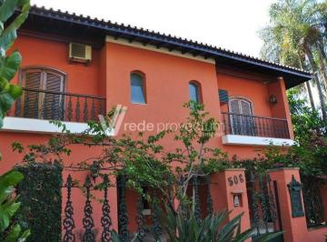 0 · casa à venda em Parque Nova Campinas