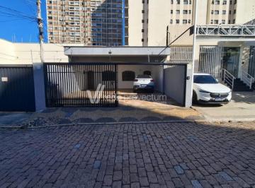 0 · casa para aluguel em Cambuí