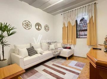 0 · Casa disponível para venda no Jardim Esplanada – Jundiaí/SP