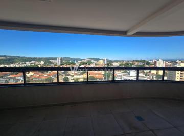 0 · apartamento à venda em Vila Clayton