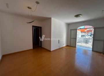 0 · Apartamento 3 dormitórios à venda no Nova Campinas