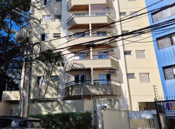 0 · apartamento à venda em Jardim Paraíso