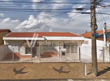 0 · casa à venda em Swift