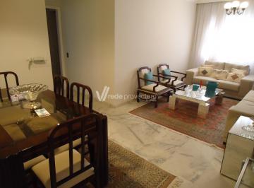 0 · apartamento para aluguel em Cambuí