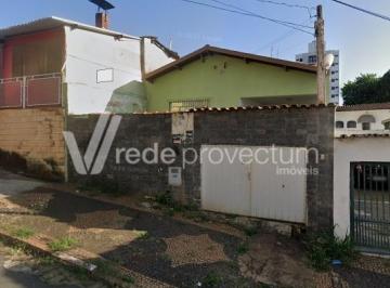 0 · casa à venda em Vila Rossi Borghi e Siqueira
