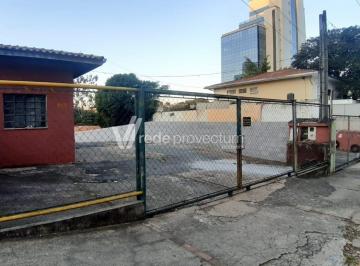 0 · terreno à venda em Cambuí