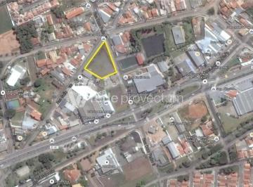0 · OPORTUNIDADE - LOCAÇAO DE ÁREA!!!!