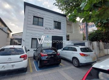 0 · prédio á venda e para aluguel em Vila Itapura
