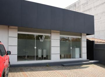 0 · sala para aluguel em Jardim dos Calegaris