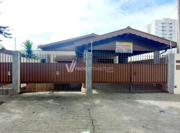 0 · casa à venda em Jardim Novo Horizonte