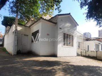 0 · casa à venda em Vila Itapura