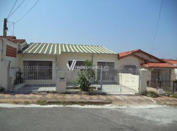 0 · casa á venda e para aluguel em Vila Industrial