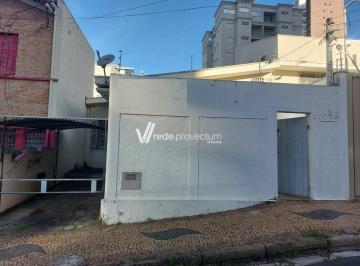 0 · casa à venda em Cambuí