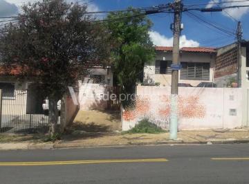 0 · casa à venda em Vila Miguel Vicente Cury