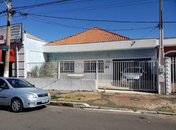 0 · casa à venda em Vila Industrial