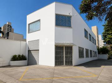 0 · Salão Comercial para Locação no Vila Itapura em Campianas/SP