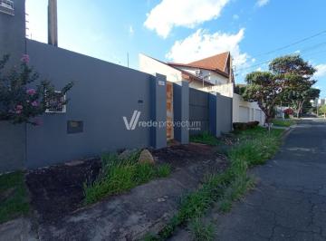 0 · terreno à venda em Vila Brandina