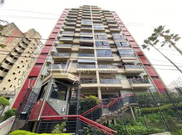 0 · cobertura à venda em Jardim Proença