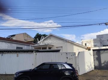 0 · casa à venda em Vila Clayton