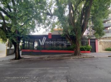 0 · prédio para aluguel em Cambuí