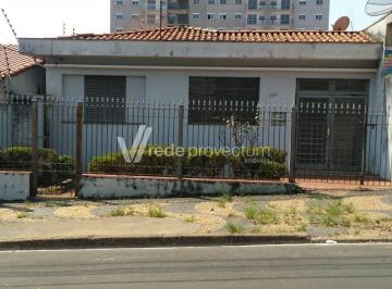 0 · casa à venda em Jardim Nossa Senhora Auxiliadora