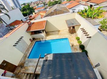 0 · casa à venda em Jardim Novo Campos Elíseos