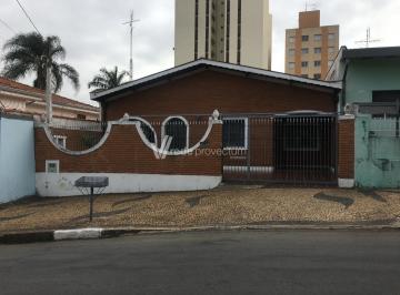 0 · casa à venda em Vila Industrial