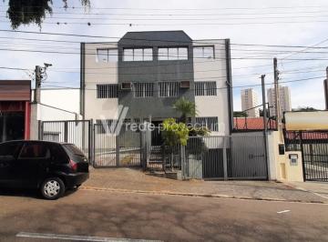 0 · prédio à venda em Jardim Proença