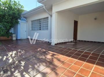 0 · casa à venda em Jardim dos Oliveiras