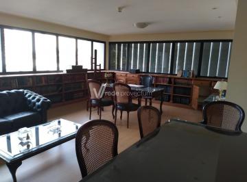 0 · sala à venda em Cambuí