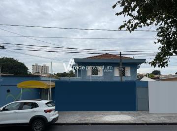 0 · casa à venda em Jardim Campos Elíseos