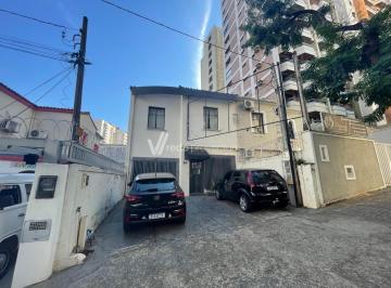 0 · Casa para venda no Cambuí